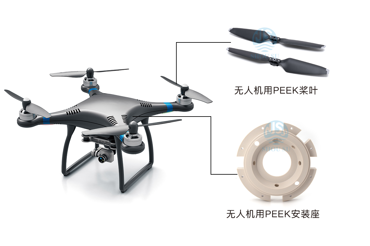 PEEK在无人机行业的应用 PEEK在无人机行业的应用